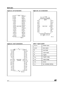 浏览型号M27C1001-20F1TR的Datasheet PDF文件第2页
