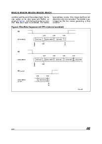 浏览型号M24C02-WDW6TP/S的Datasheet PDF文件第8页