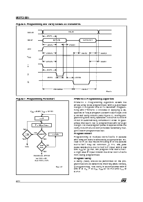 浏览型号M27C1001-15F1TR的Datasheet PDF文件第8页