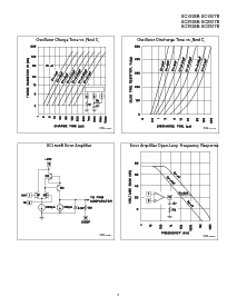 浏览型号UC1527BQ的Datasheet PDF文件第6页