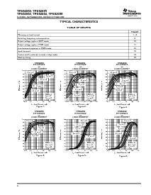 浏览型号TPS62050的Datasheet PDF文件第8页