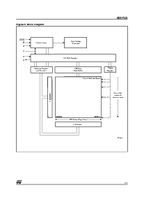浏览型号M25P05-AVMF3TG的Datasheet PDF文件第3页