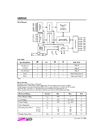 浏览型号U6264ASG07LL的Datasheet PDF文件第2页