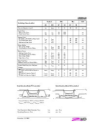 浏览型号U6264ASG07LL的Datasheet PDF文件第5页