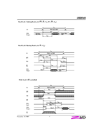 浏览型号U6264ASG07LL的Datasheet PDF文件第7页
