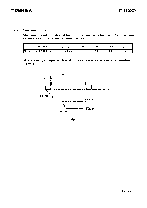 浏览型号TA8859CP的Datasheet PDF文件第17页