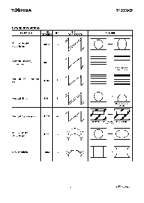 浏览型号TA8859CP的Datasheet PDF文件第3页