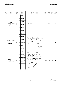 浏览型号TA8859CP的Datasheet PDF文件第9页