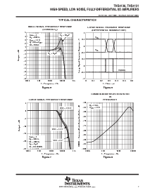 浏览型号THS4131ID的Datasheet PDF文件第7页