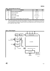 浏览型号M28C64-A12NS6T的Datasheet PDF文件第3页