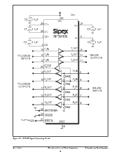 浏览型号SP3243ECA的Datasheet PDF文件第9页