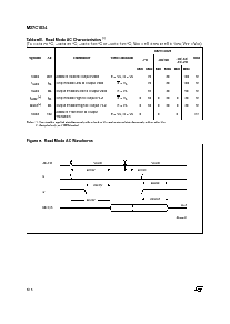 浏览型号M27C1024-70XF3TR的Datasheet PDF文件第6页