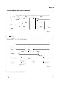 浏览型号M27C160-120B6TR的Datasheet PDF文件第7页