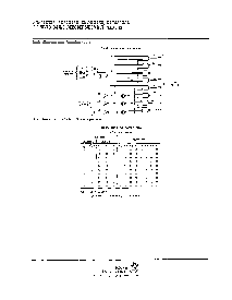 浏览型号SN74LS138DG4的Datasheet PDF文件第2页