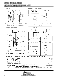 浏览型号SN74LS283DE4的Datasheet PDF文件第2页