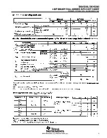 浏览型号SN74LS283DE4的Datasheet PDF文件第5页