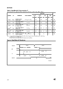 浏览型号M27C202-100K1TR的Datasheet PDF文件第6页