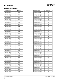 浏览型号RT9167-21CBR的Datasheet PDF文件第2页