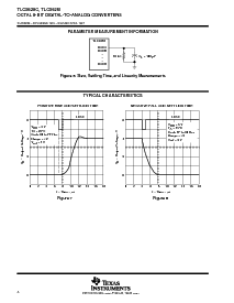 浏览型号TLC5628CDW的Datasheet PDF文件第8页