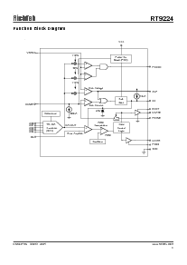 浏览型号RT9224的Datasheet PDF文件第3页