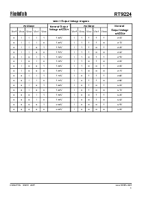 浏览型号RT9224的Datasheet PDF文件第5页
