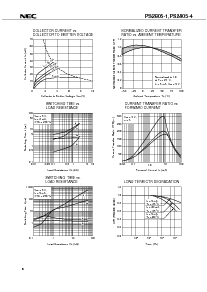 浏览型号PS2805-1-F3的Datasheet PDF文件第6页