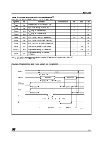 浏览型号M27C400-70XB1TR的Datasheet PDF文件第9页