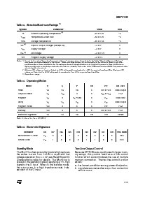 浏览型号M27V102-150F6TR的Datasheet PDF文件第3页