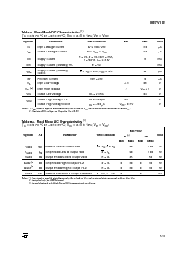浏览型号M27V102-150F6TR的Datasheet PDF文件第5页