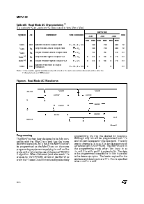 浏览型号M27V102-150F6TR的Datasheet PDF文件第6页