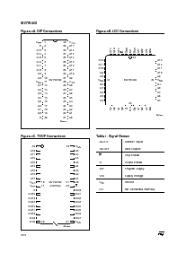 浏览型号M27W402-100B6TR的Datasheet PDF文件第2页