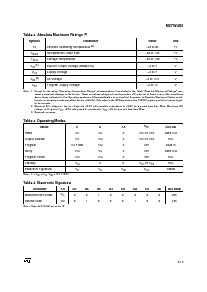 浏览型号M27W402-100B6TR的Datasheet PDF文件第3页