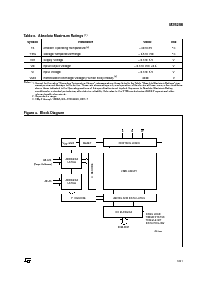 浏览型号M28C256-25WKA6T的Datasheet PDF文件第3页