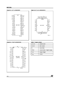 浏览型号M27C801-120F的Datasheet PDF文件第2页