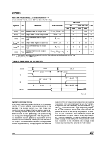 浏览型号M27C801-150B6TR的Datasheet PDF文件第6页