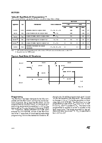 浏览型号M27V160-150XM1TR的Datasheet PDF文件第6页