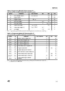浏览型号M27V160-150XM1TR的Datasheet PDF文件第7页