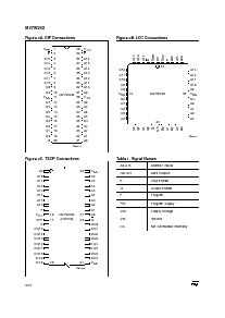 浏览型号M27W202-200K6TR的Datasheet PDF文件第2页