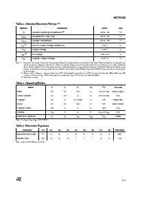 浏览型号M27W202-200K6TR的Datasheet PDF文件第3页