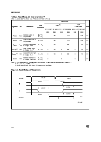 浏览型号M27W202-200K6TR的Datasheet PDF文件第6页