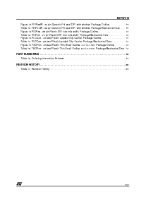 浏览型号M27W512的Datasheet PDF文件第3页