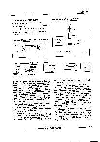 浏览型号M28F256-10XC1TR的Datasheet PDF文件第5页