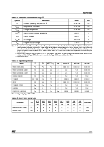 ͺ[name]Datasheet PDFļ3ҳ
