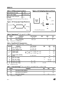 浏览型号M28C16-200K1T的Datasheet PDF文件第6页