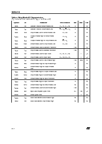 浏览型号M28C16-200K1T的Datasheet PDF文件第8页