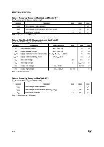 浏览型号M28C17-30NS6的Datasheet PDF文件第6页