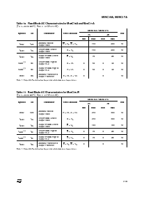 浏览型号M28C17-30NS6的Datasheet PDF文件第7页