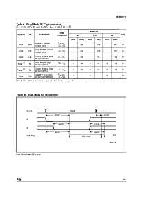 浏览型号M28C17-90K1T的Datasheet PDF文件第7页