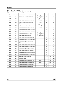 浏览型号M28C17-90K1T的Datasheet PDF文件第8页