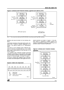 浏览型号M28C17-90K6TR的Datasheet PDF文件第5页